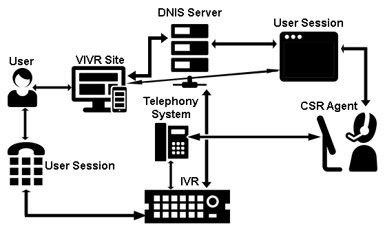 PatentImage 8995646 Diagram web