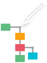 Visual IVR design customer service flows