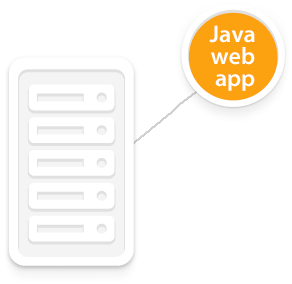 Visual IVR architecture