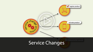 Service Change