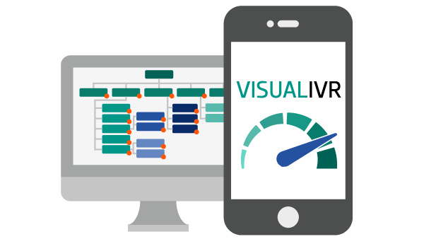 visual ivr quick implementation 1